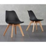 Duke Black Faux Leather Dining Chairs